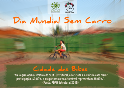 Cidade das Bikes – Dia Mundial Sem Carro
